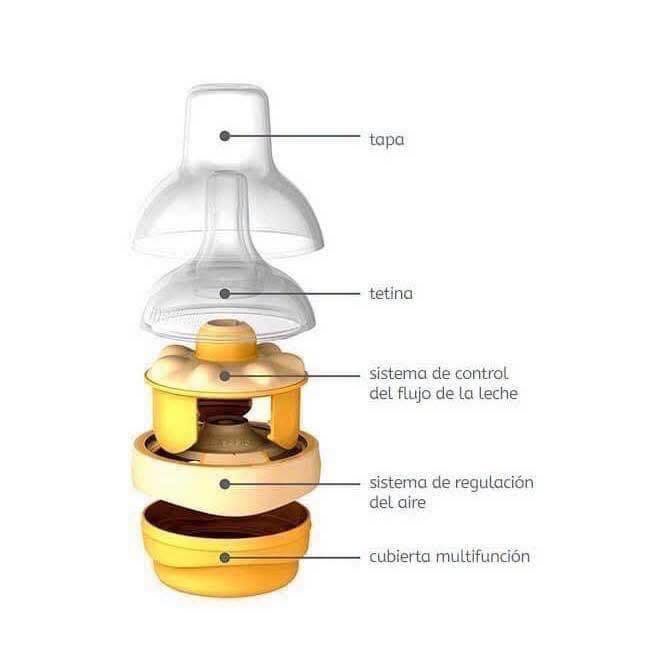Chupon calma Medela 5oz