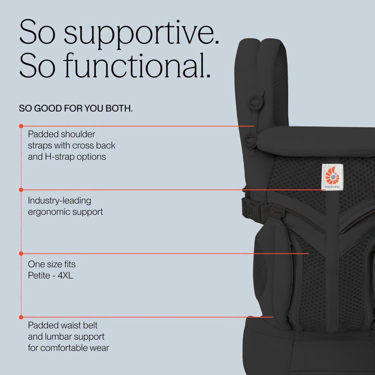 Mochila  Ergonómica Ergobaby Omni 360