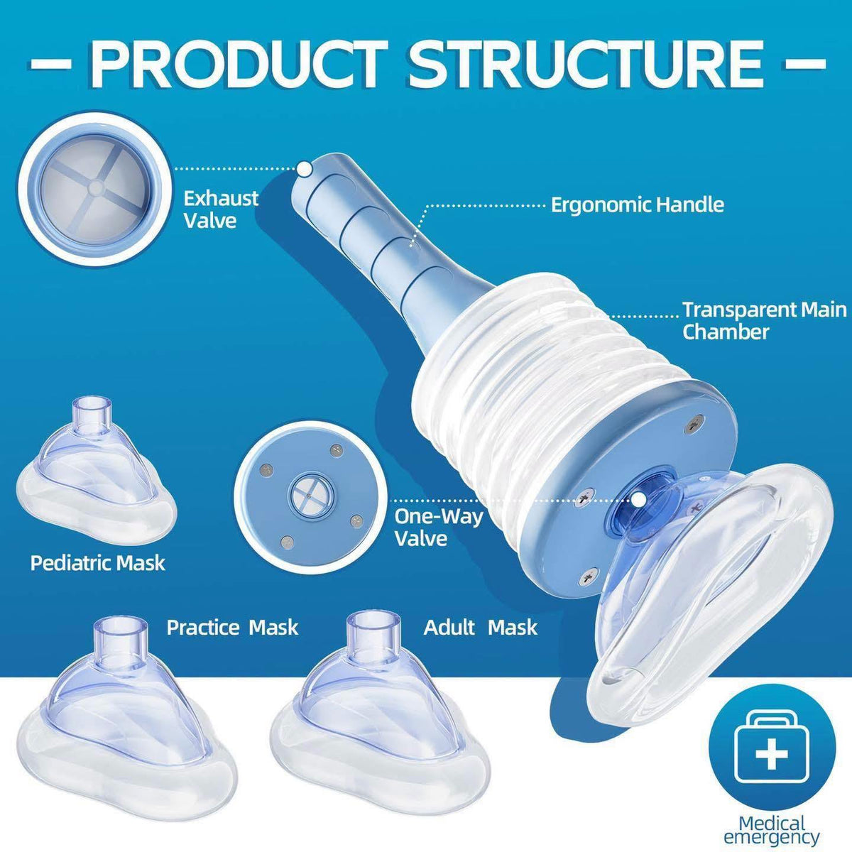 Kit primeros auxilios anti asfixia para niños y adultos!!