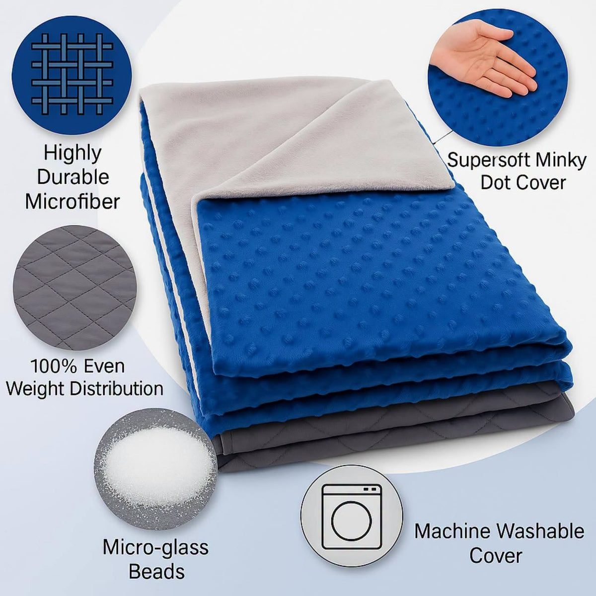 Manta de peso 5lbs con funda extraible para fácil lavado