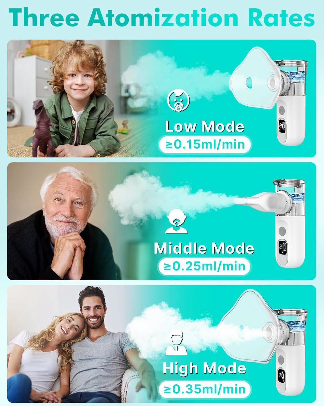Nebulizador eléctrico portátil para todas las edades!!